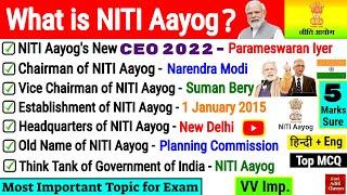 What is Niti Aayog/Niti Aayog GK/PM Narendra Modi/NITI Aayog Important Questions /GK in English