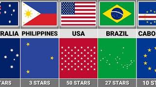 How Many Countries Have a Stars in Their Flag