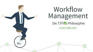 TIM Solutions - Workflow Management kurz erklärt