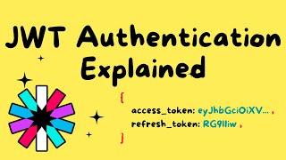 How Json Web Token (JWT) Authentication Works Explained.