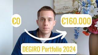 DEGIRO Portfolio 2024: Welke Aandelen Kopen in 2024 | Happy Investors