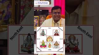 Kubera Lakshmi Pooja | Asha Vaasthu & Astro Centre | Dr. Prashanth Srinivasa Murthy