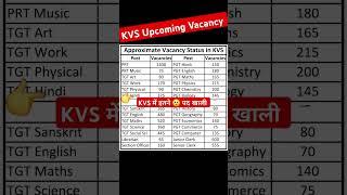 KVS Upcoming vacancy । KVS में इतने पद खाली बहुत जल्द भर्ती आने वाली #kvs