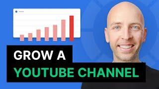 How to Start (And Grow) a YouTube Channel