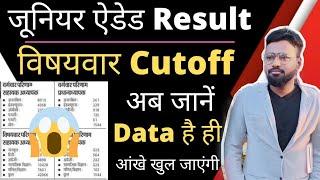 UP Aided Junior Result 2022 | विषयवार Cutoff क्या जाएगी  | Sanskrit, Hindi #junioraided #97000 #up