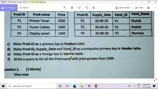 Computer Group 1 Practical Solution | PU BA BSc Computer Practical solution 2020