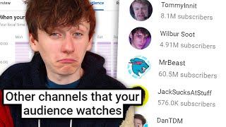 Which other Youtubers do my Subscribers watch?