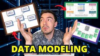 Data Modeling Where Theory Meets Reality - How Different Companies I Worked At Modeled Their Data