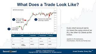 Autotrading Trade Example