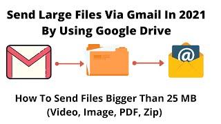 Send Large Files Via Gmail In 2021 (Video, Pdf, Image, Zip)