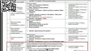 Расчет и выплата аванса в ЗУП 3.1 (видеоуроки 1С ЗУП 8.3)