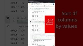 SORT multiple columns of Pandas Dataframe by values   #Shorts