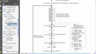 Quick Tips - MR-J3 Servo Amplifier Display