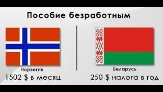 Где справедливость ? Налог на тунеядство Беларусь Belarus