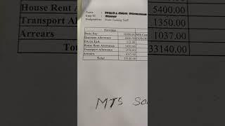 Mts salary slip ll mts salary slip 2023 ll SSC MTS salary