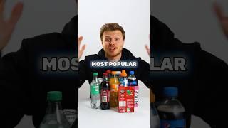 Top 10 Soft Drinks in the World  (by revenue) #shorts