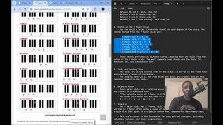 Music Theory for Beat Makers: F Major Key