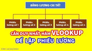 Chỉ cần hàm Vlookup để lập phiếu lương từ bảng lương / Hàm excel