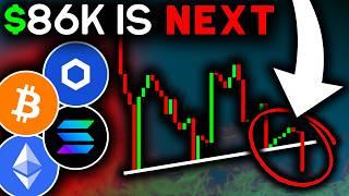 BITCOIN DUMP COMING (Price Target Exposed)!!! Bitcoin News Today, Ethereum Price, Chainlink & Solana