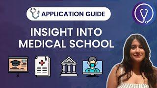 Insight into Medical School | Weekly Workshops | The Aspiring Medics