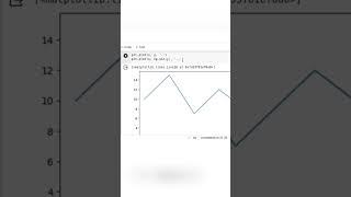 Plotting multiple lines on the same plot using line plots is a super useful skill#datavisualization