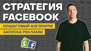   Как Запускать Facebook Рекламу Для Дропшиппинга на Shopify c 0 до Скейлинга | Пошаговый Алгоритм