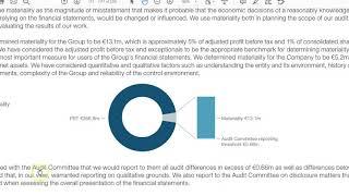 Audit Report 1   Elements of an Audit Report