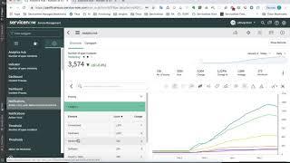 Performance Analytics Office Hours 2019 05 23   Targets and Thresholds