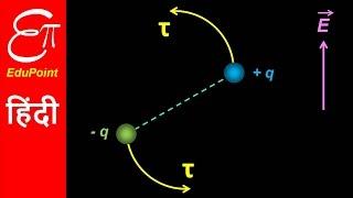 Torque on an electric dipole | video in HINDI | EduPoint