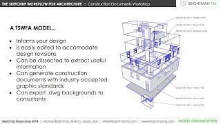 3D Basecamp 2014: The SketchUp Workflow for Architecture, Mike Brightman