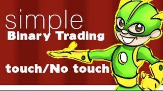 Simple tRading You Must Learn For TNT method