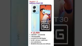 10 Best 5G Phones Under ₹13000 | #5g #smartphones #2023