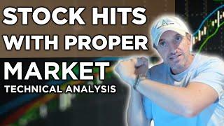 Hitting Proper Setups With Proper Technical Analysis Of The Market | What's Next For The Market?