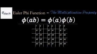 (Euler Phi Function) The Multiplication Property + Explaining how it works