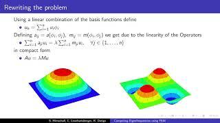 Calculating Eigenfrequencies using NGSolve