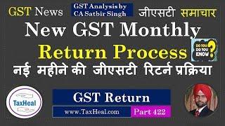 New GST Monthly return process :GST News 422