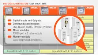 LOVATO Electric - DMG series DIGITAL MULTIMETERS