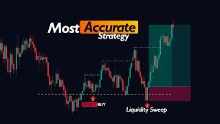 Best Liquidity Sweep Trading Strategy