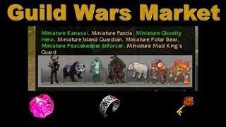 Guild Wars Market in 2025