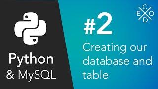 Python and MySQL - Creating our Database and Table