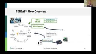 tinyML Talks Chao Xu: Enabling Neural network at the low power edge: A neural network compiler...