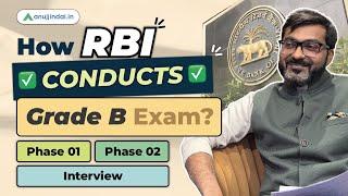 RBI Grade B 2024 Exam Pattern | How is RBI Exam Conducted | RBI Notification 2024 | Preparation