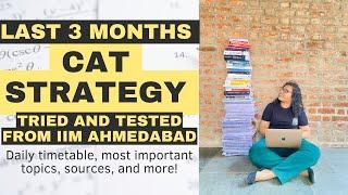 CRACK CAT IN 75 DAYS  | 0 TO 99 PERCENTILE | 15 IMP TOPICS | LAST MINUTE CAT PREPARATION STRATEGY