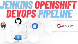 Jenkins Openshift | Openshift DevOps Pipeline | Openshift Automation | Openshift Tutorial