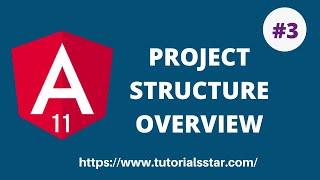 Project Structure Overview | Angular 11  File Structure