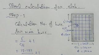 30'×40' sqft slab Steel calculation| Steel calculation for slab | how to calculate steel quantity |