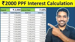 ₹2000 PPF Interest Calculation for 15 Years | PPF Calculator & Account Benefits