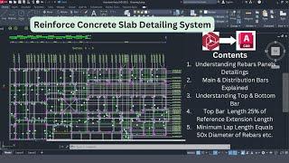 How to Details Reinforce Concrete SLAB from Protastructure to AutoCAD