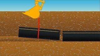 Agricultural Drainage Mains: Dual-Wall Installation
