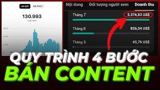 Quy Trình 4 Bước Youtube View Ngoại Bán Content Kiếm 10.000$ tháng